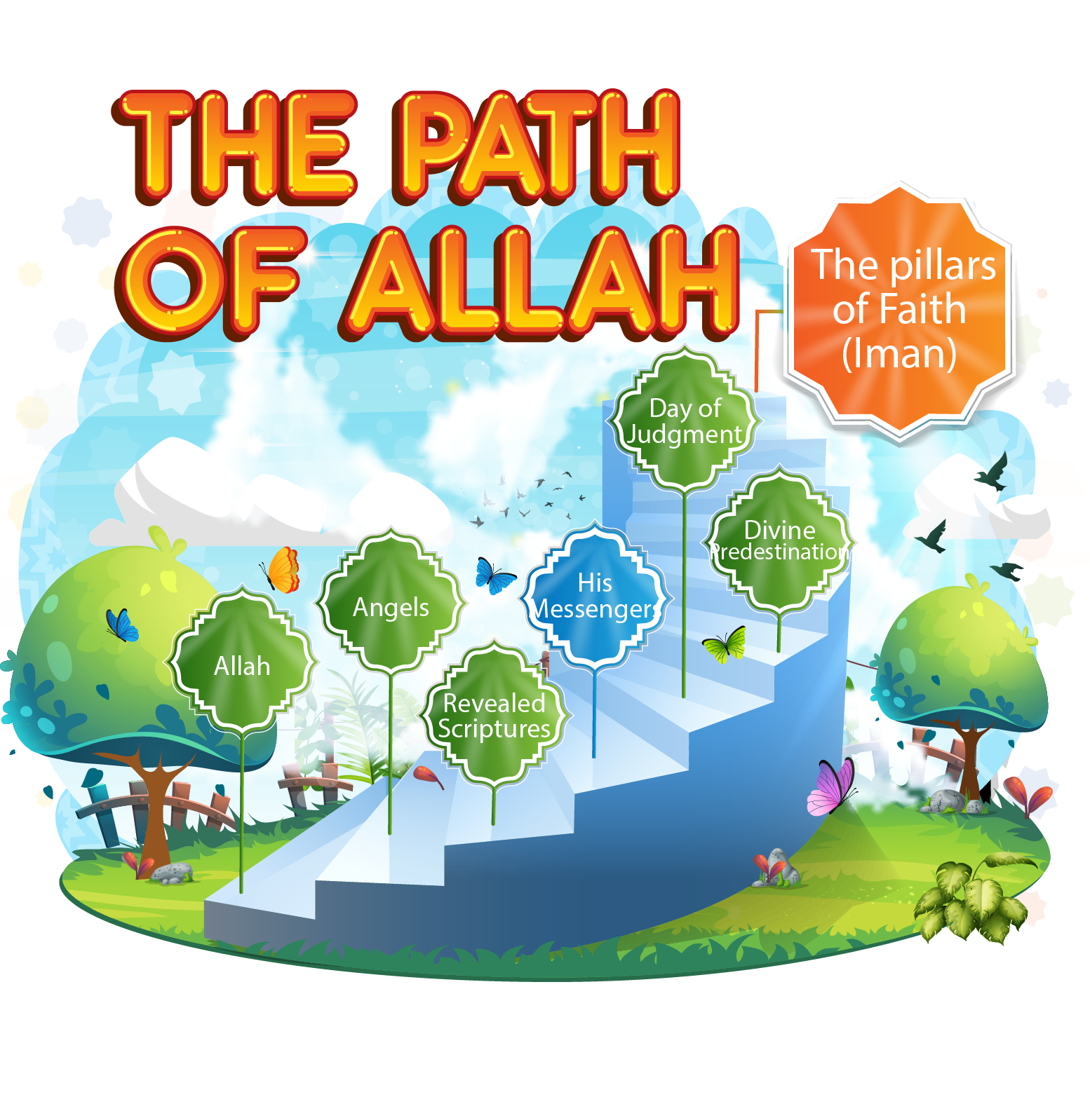 Game | (The Path to Allah)